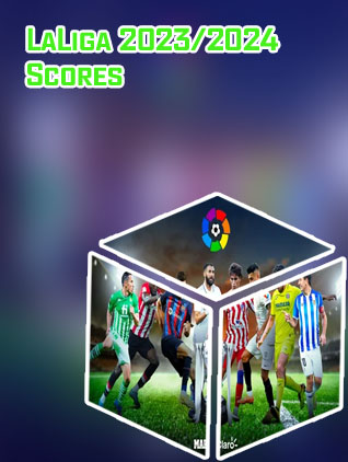 Laliga latest results