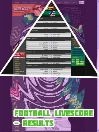 Livescores today result