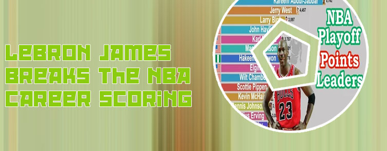 Nba all time points