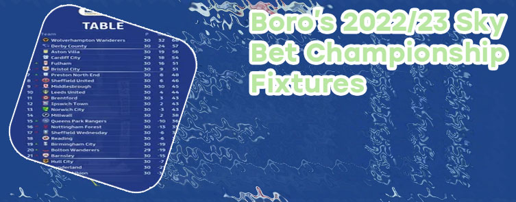 Sky championship fixtures